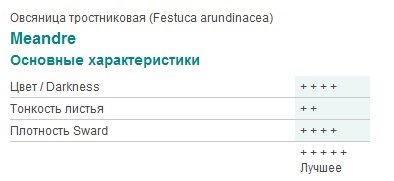 http://gazonov.com/images/upload/Meandre.jpg http://gazonov.com/images/upload/Meandre.jpg